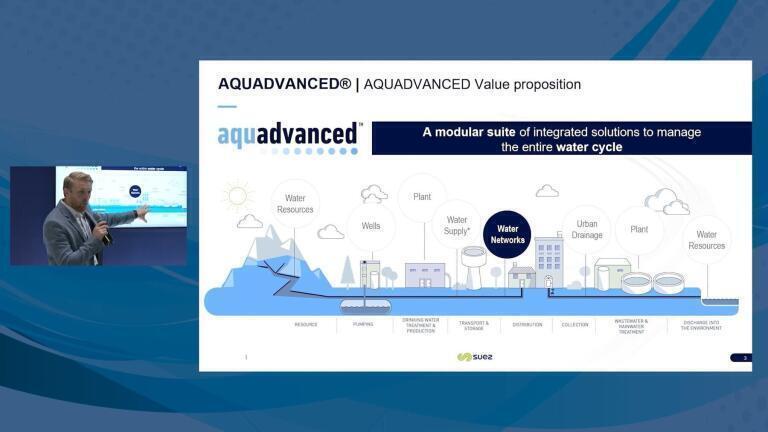 Real-time performance monitoring for drinking water networks